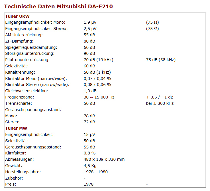 Mitsubishi DA-F 210-Daten.jpg
