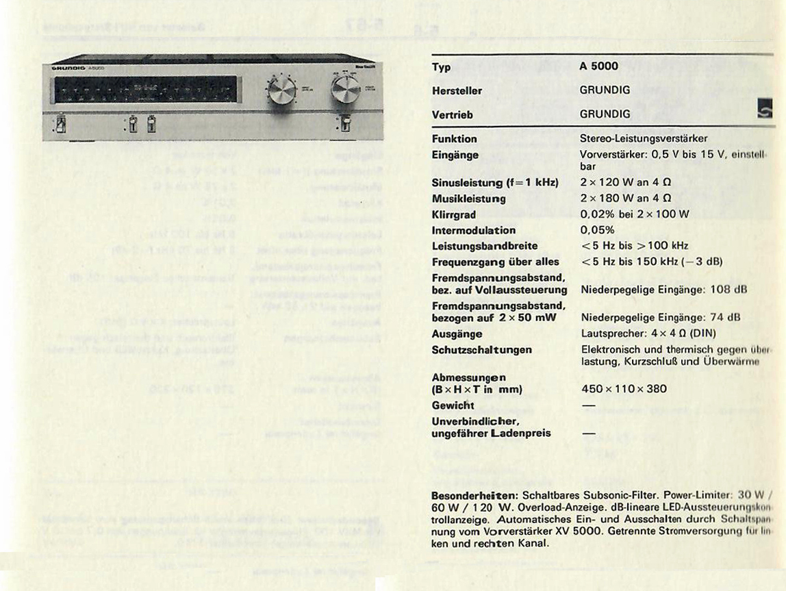 Grundig A-5000-Daten-1980.jpg