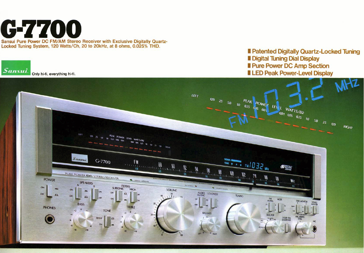 Sansui G-7700-Prospekt-1.jpg