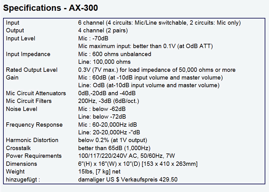 Teac AX-300-Daten.jpg