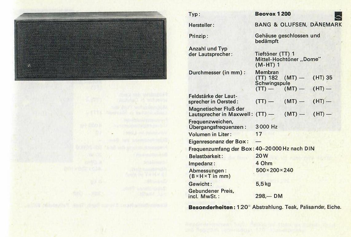 Bang & Olufsen Beovox-1200-Daten.jpg