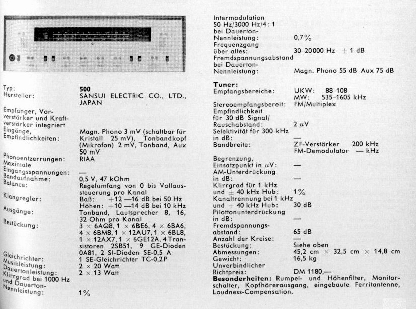 Sansui 500-Daten-1965.jpg