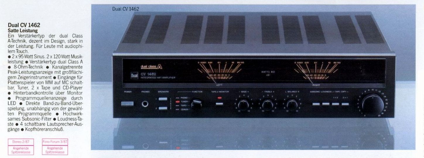 Dual CV-1462-Prospekt-1987.jpg