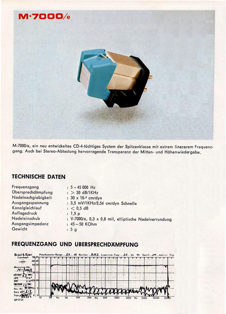 Micro Seiki M-7000-e-Daten-1972.jpg