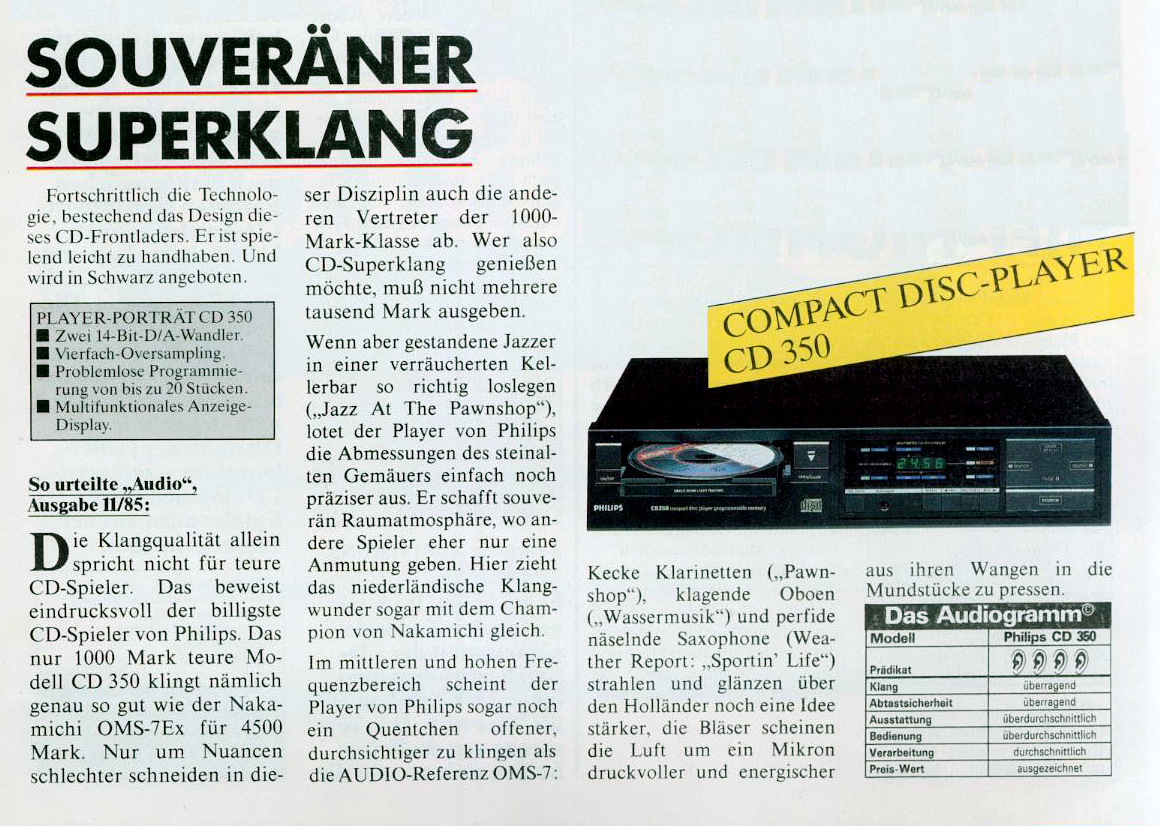 Philips CD-350-Test-1985.jpg