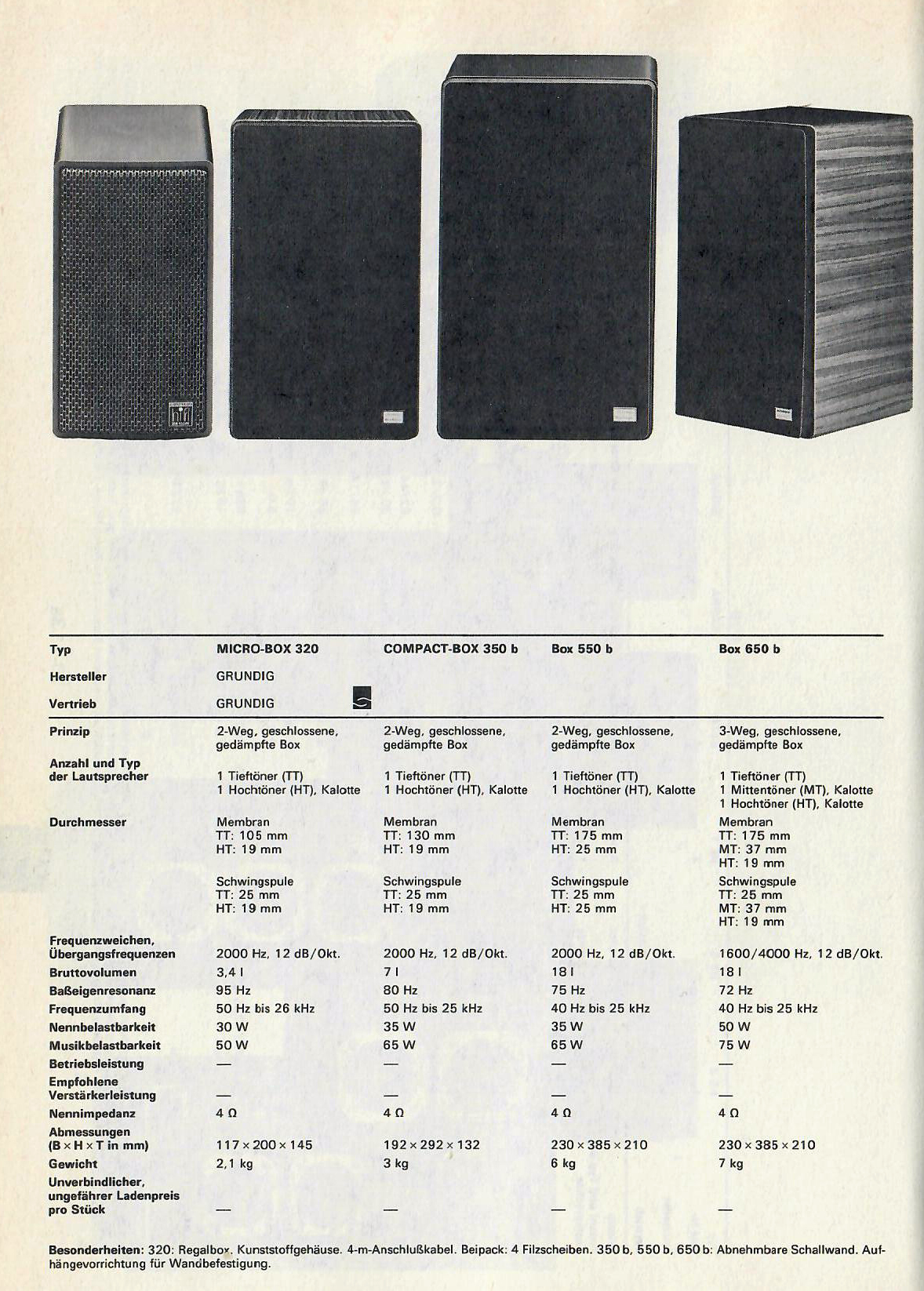 Grundig 50 W-Boxen-Daten-1981.jpg