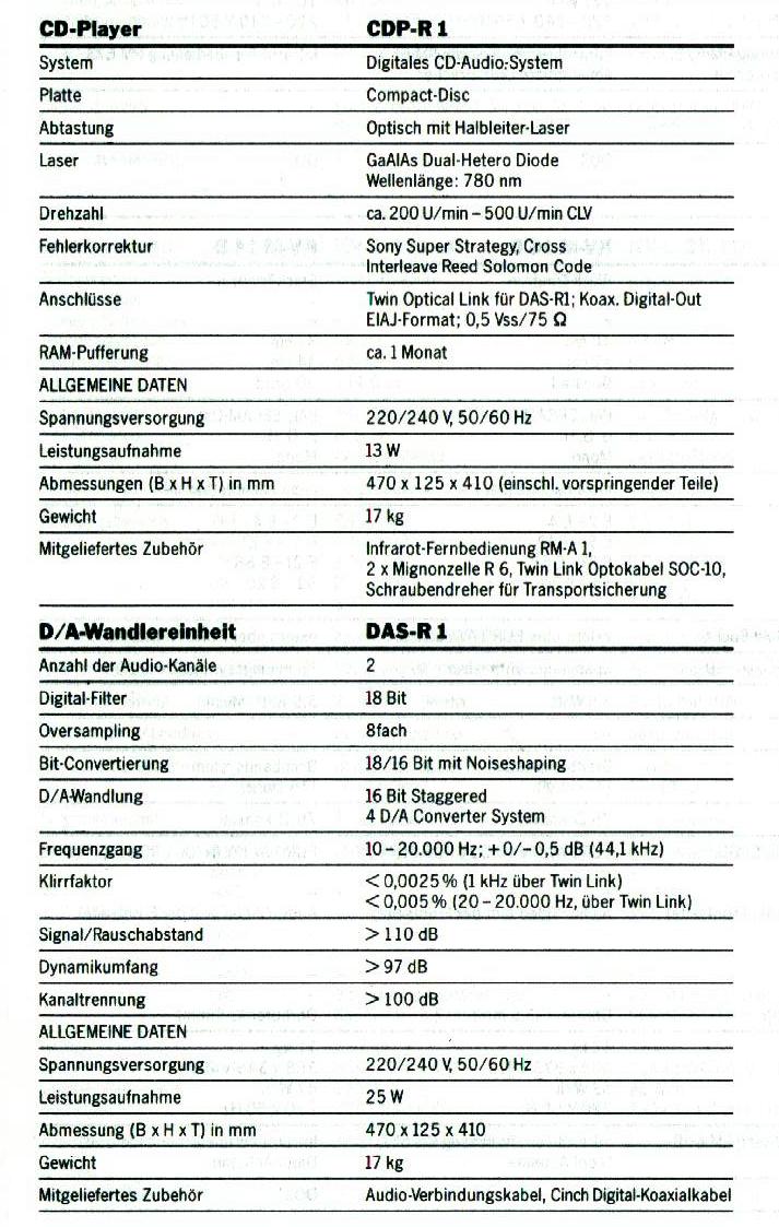 Sony CDP-R 1-DAS-R 1-Daten.jpg