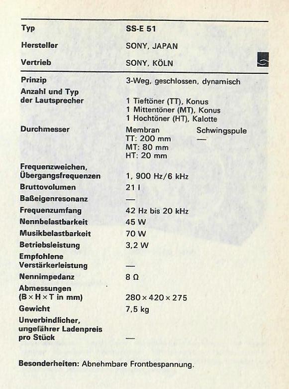 Sony SS-E 51-Daten.jpg