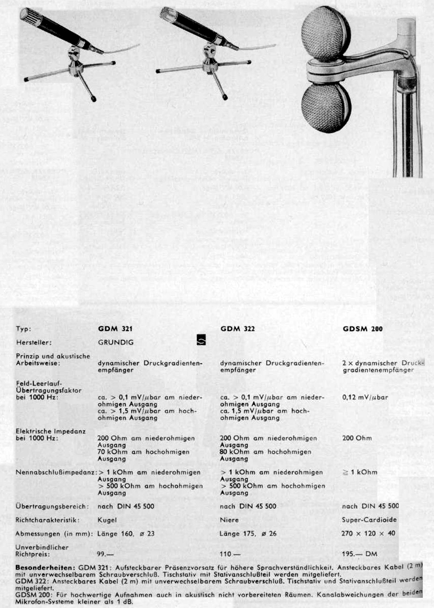 Grundig GDM-321-GDM-323-GDSM-200-Daten-1967.jpg