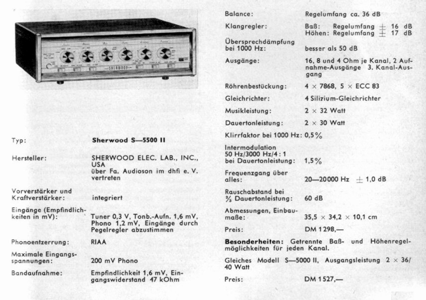 Sherwood S-5500 II-Daten-1963.jpg
