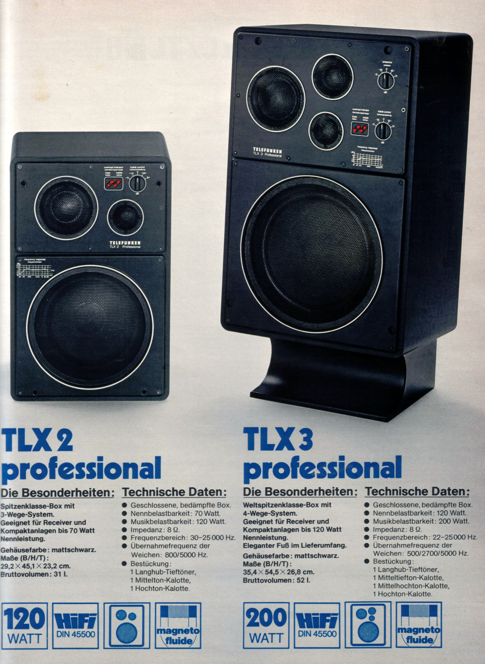 Telefunken TLX-2-3-Prospekt-1.jpg