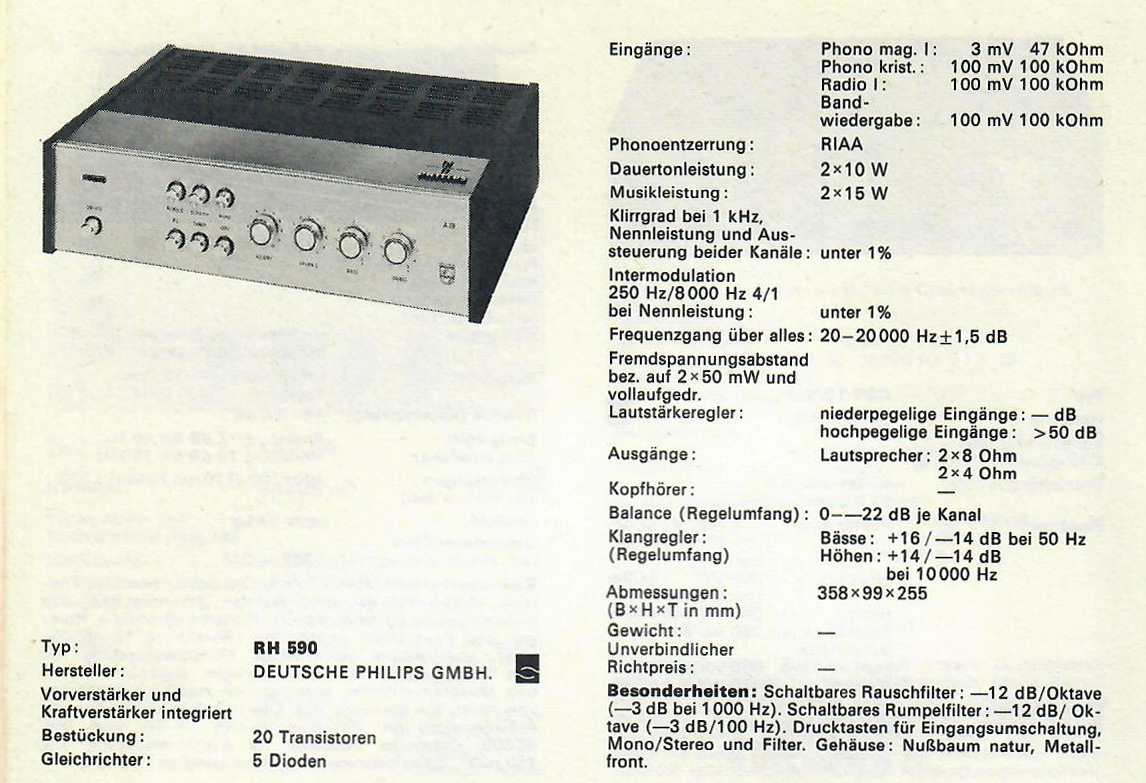 Philips RH-590-Daten.jpg