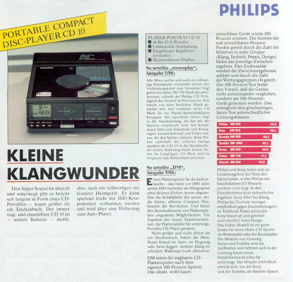 Philips CD-10-Test-1986.jpg