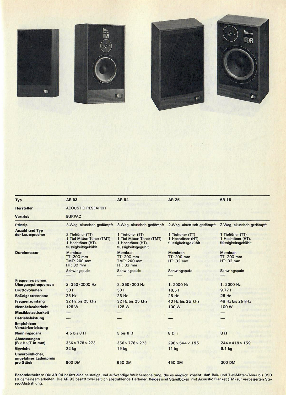 AR 18-25-93-94-Daten-1980.jpg