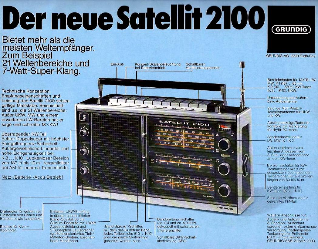 Grundig Satellit 2100-Werbung-1976.jpg