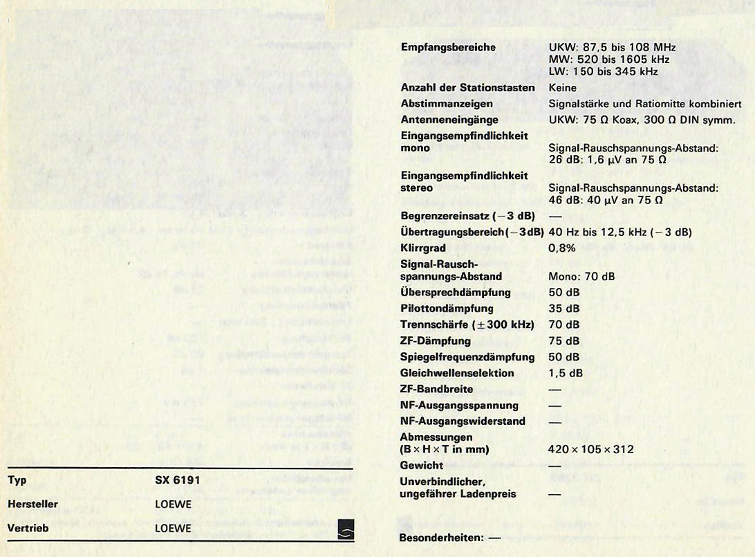Loewe SX-6191-Daten-1980.jpg
