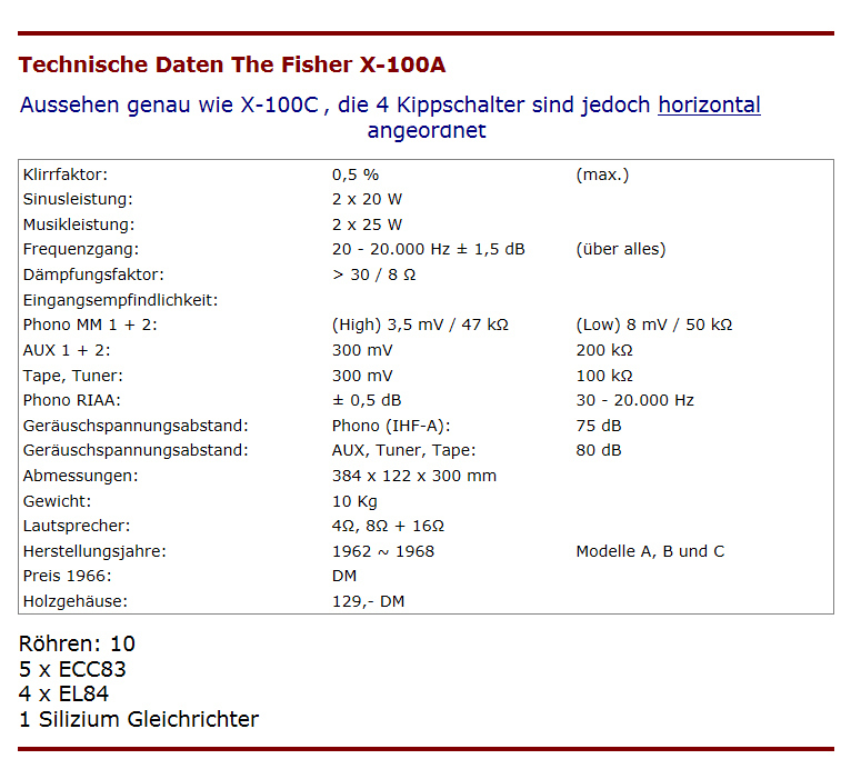 Fisher X-100-A-Daten-1.jpg