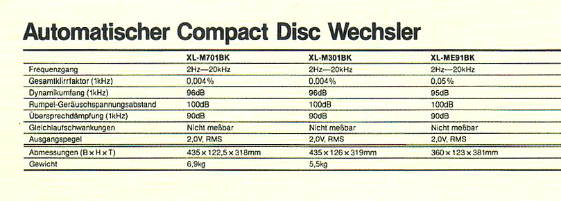 JVC XL-ME 91-Daten-1989.jpg