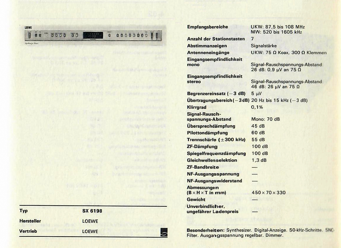 Loewe SX-6198-Daten-1980.jpg
