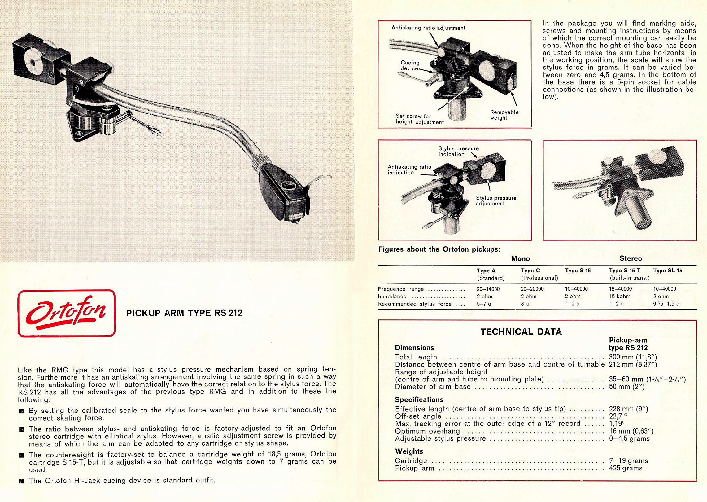 Ortofon RS-212-Prospekt-1970.jpg