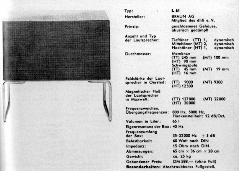 Braun L-61-Daten.jpg