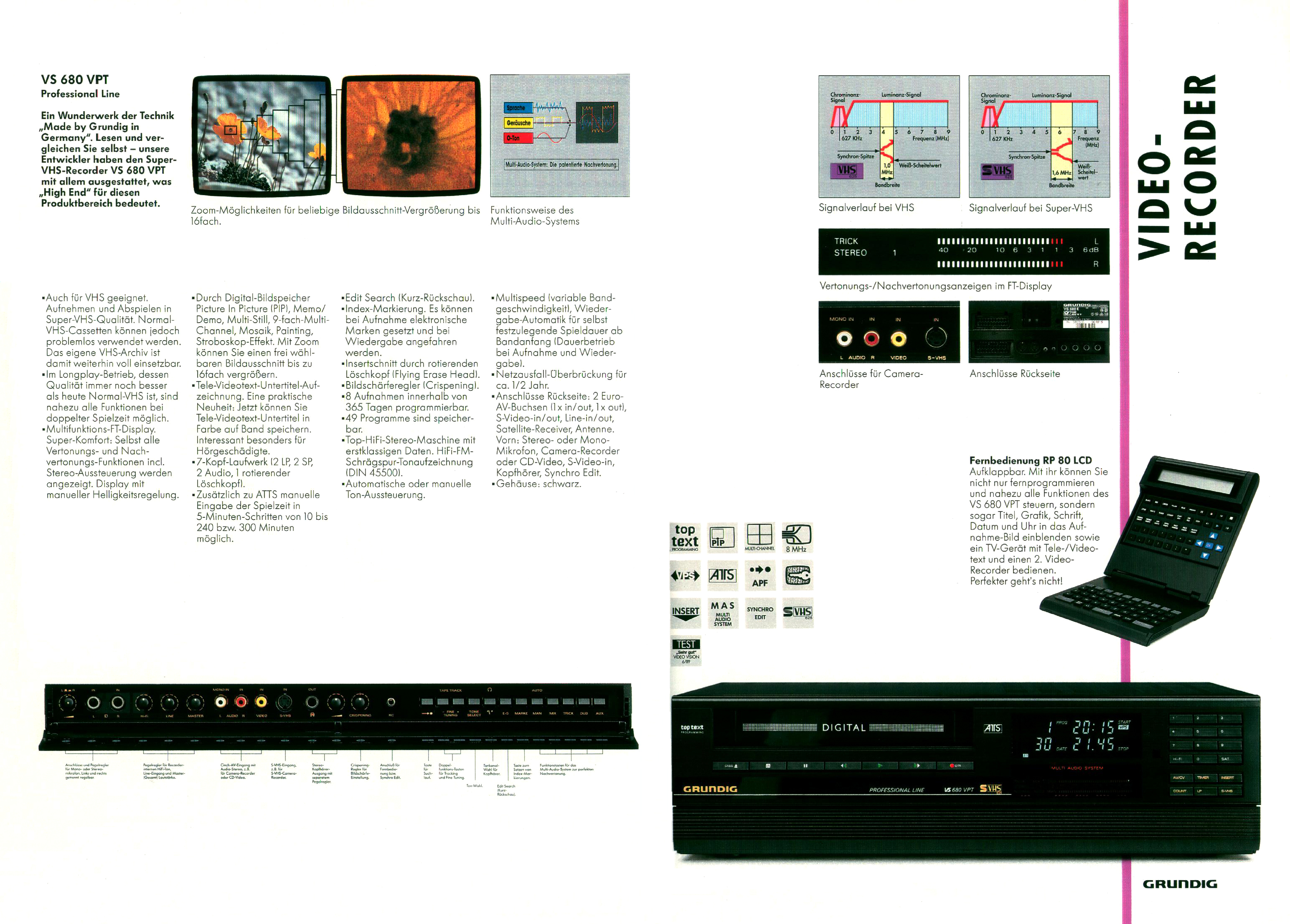 Grundig VS-680-Prospekt-1990.jpg