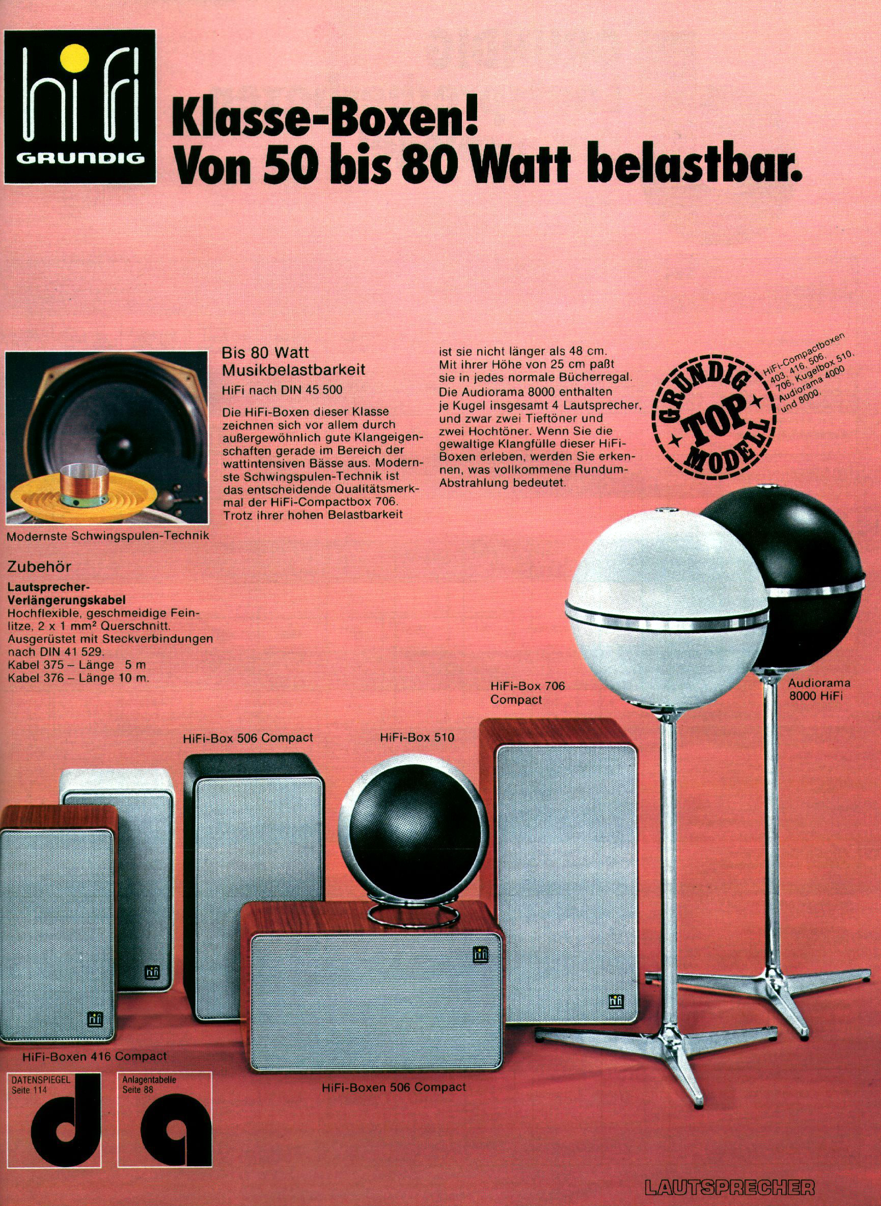 Grundig Boxen-Prospekt-1975.jpg