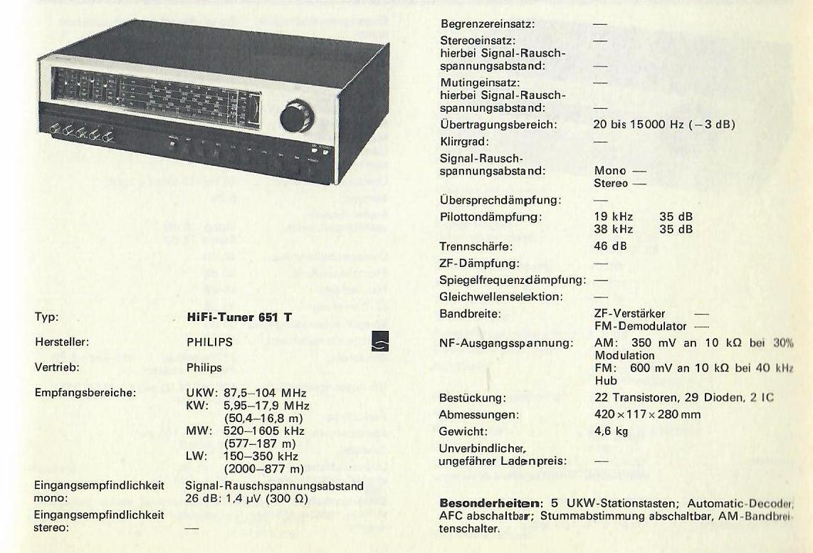 Philips RH-651-Daten.jpg