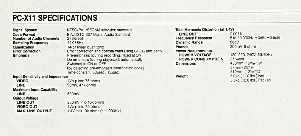 Sansui PC-X 11-Daten-1985.jpg