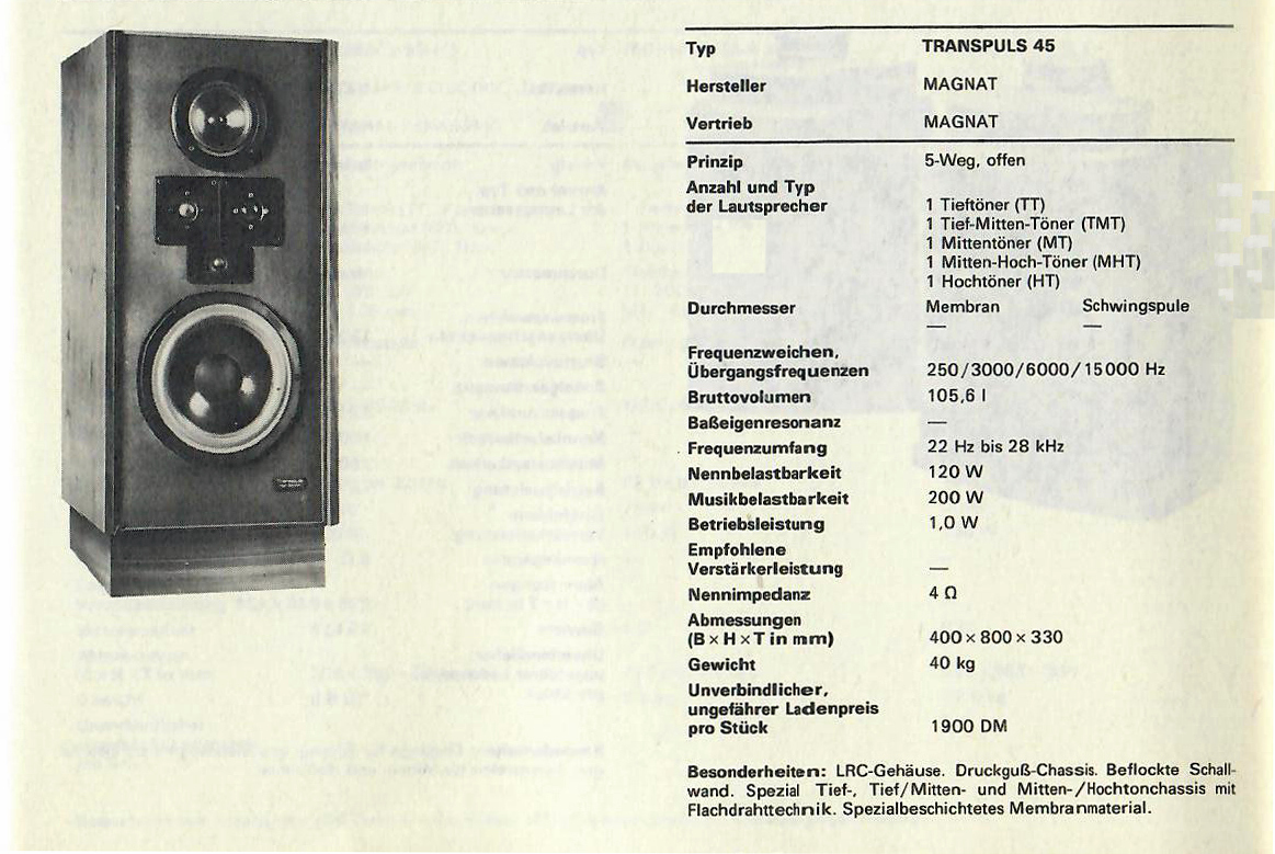 Magnat Transpuls 45-Daten.jpg