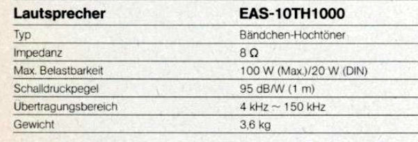 Technics EAS-10 TH-1000-Daten-1980.jpg