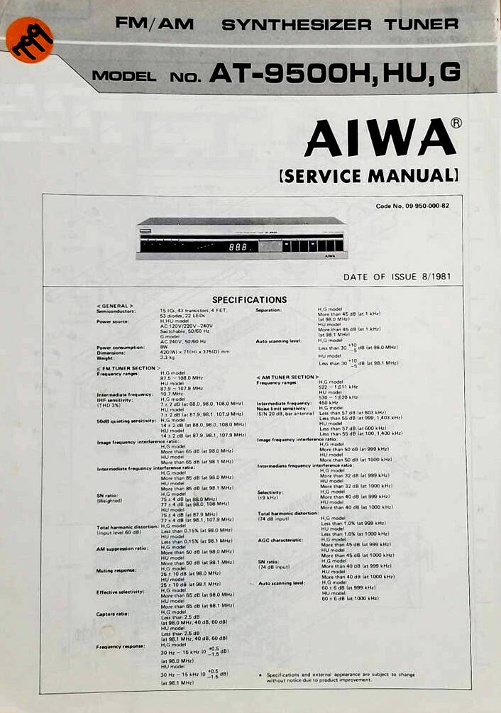 Aiwa AT-9500-Daten-1981.jpg