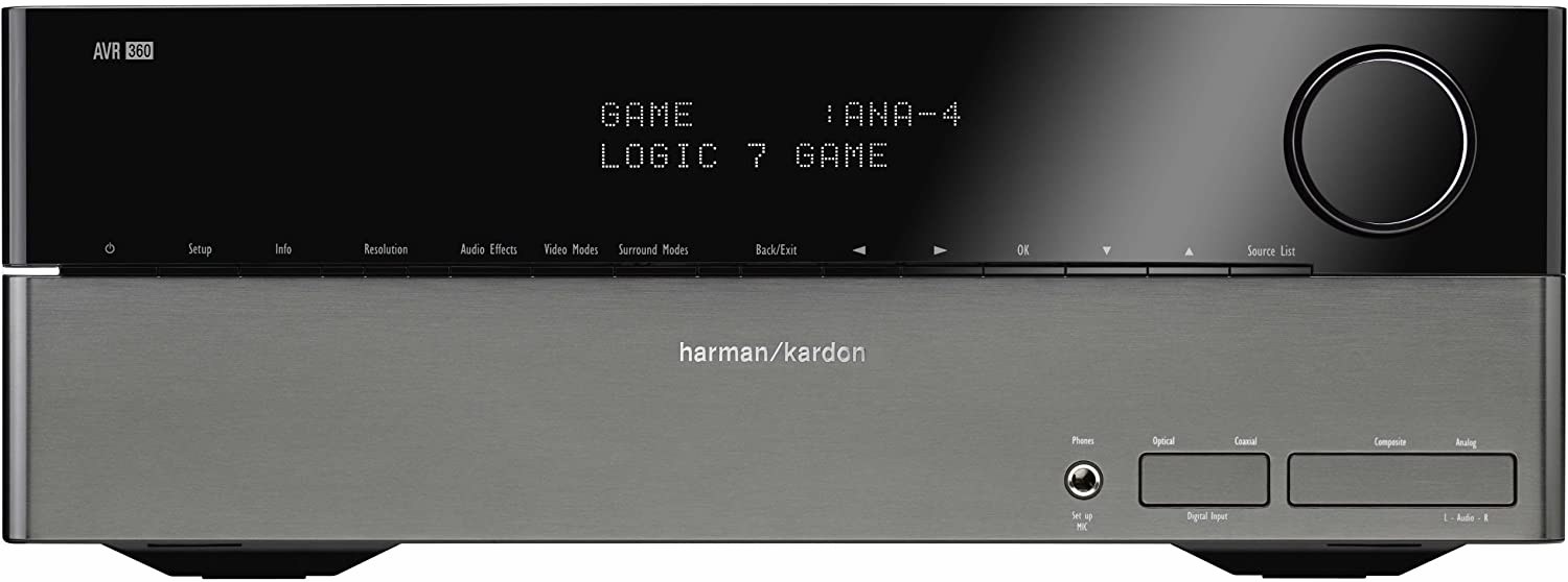 Harman Kardon AVR-360-Prospekt-2009.jpg