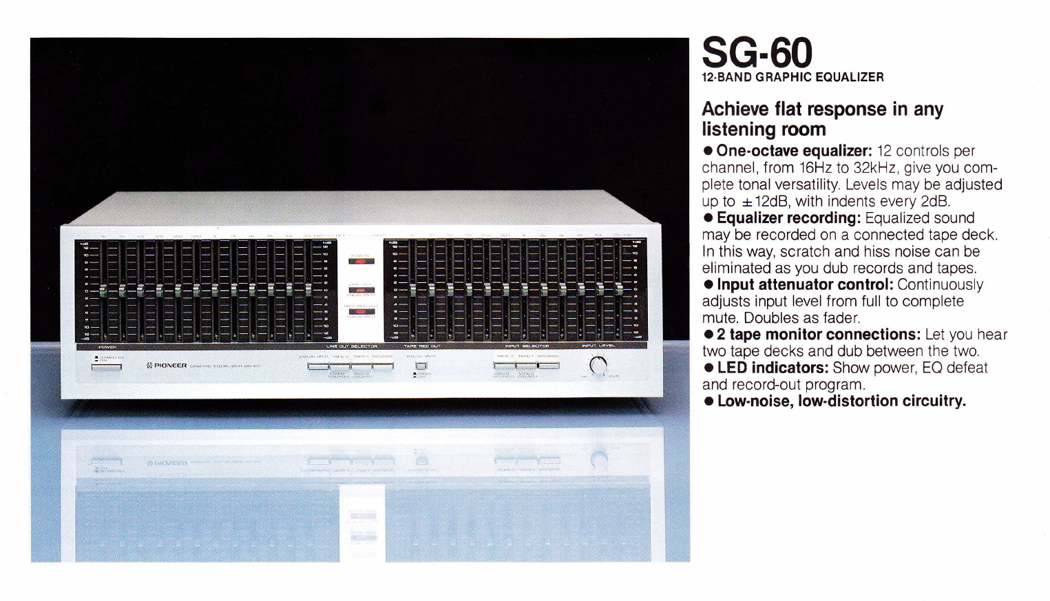 Pioneer SG-60-1984.jpg