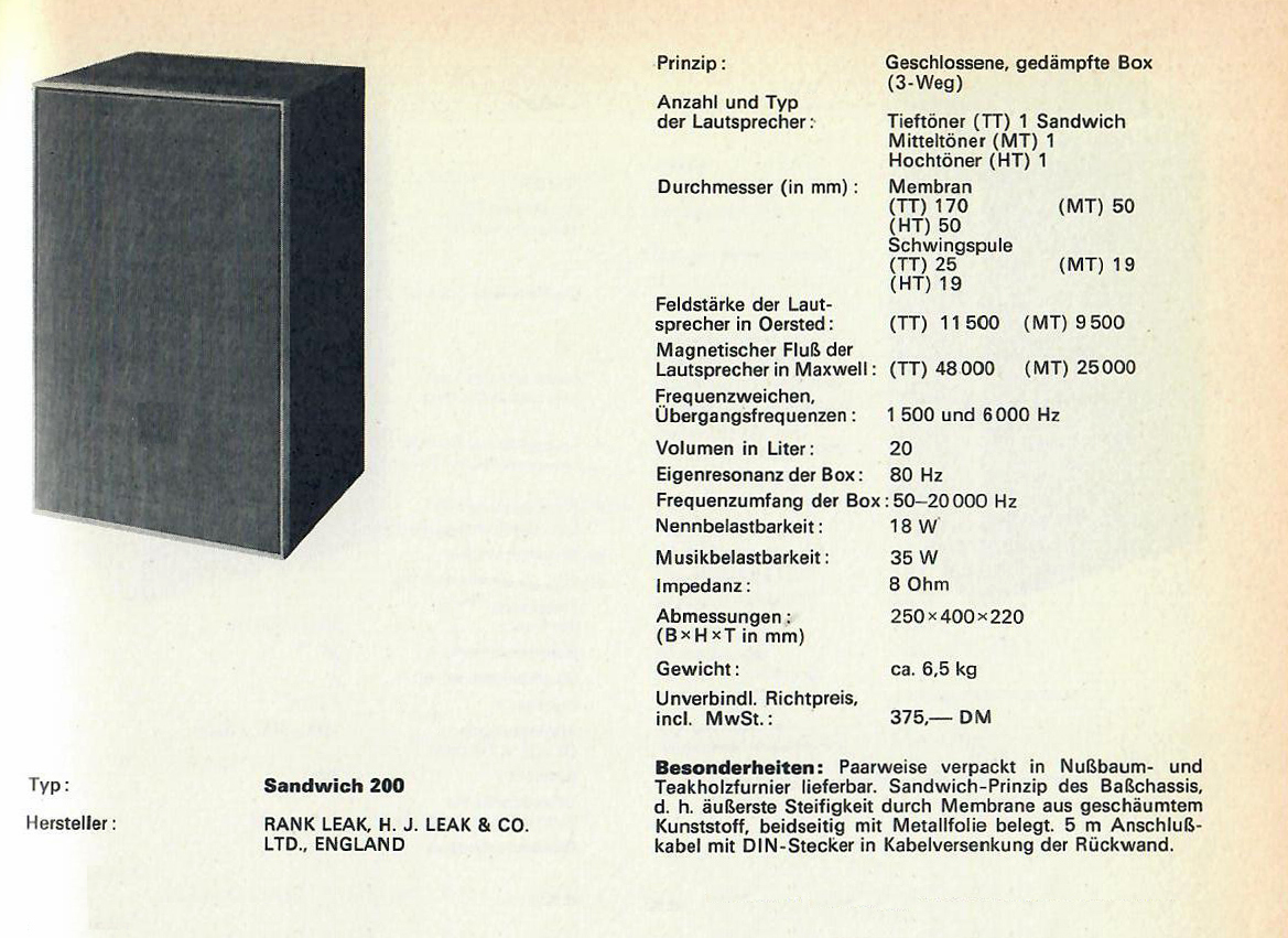 Leak Sandwich 200-Daten-1972.jpg