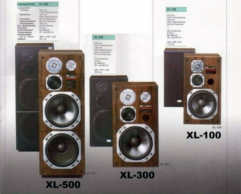 Sansui XL-100-300-500-Prospekt-1986.jpg