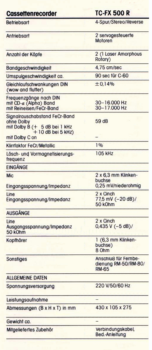 Sony TC-FX 500 R-Daten.jpg