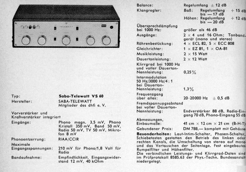 Saba-Telewatt VS-60-Daten.jpg