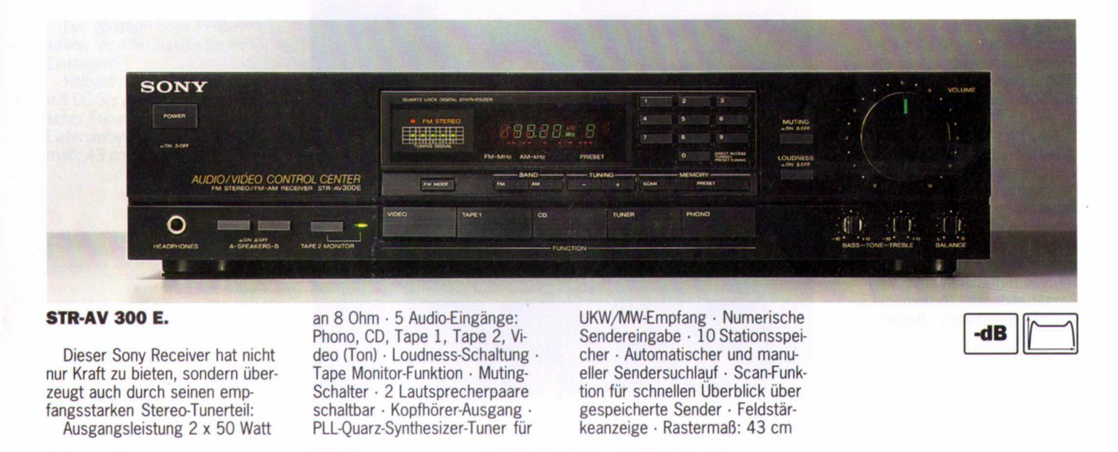 Sony STR-AV 300-Prospekt-1988.jpg