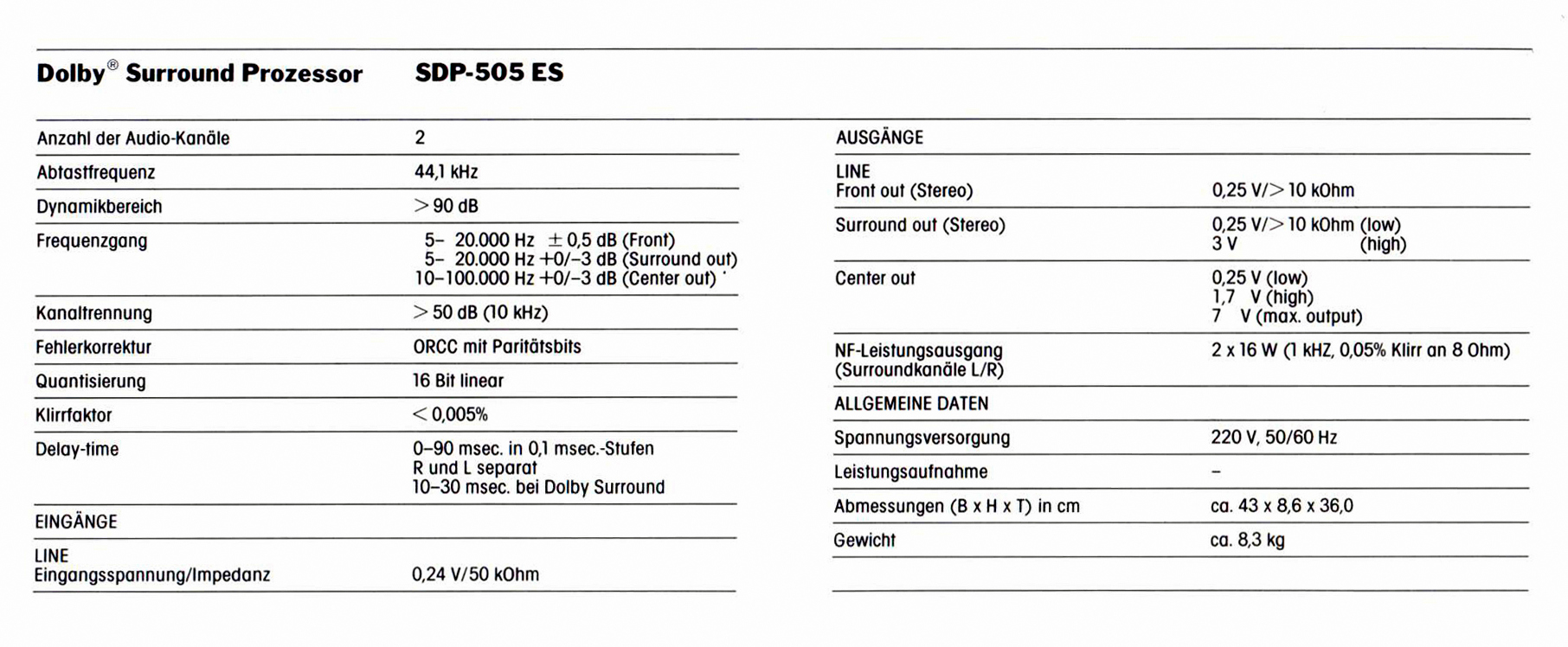 Sony SDP-505 ES-Daten-1987.jpg