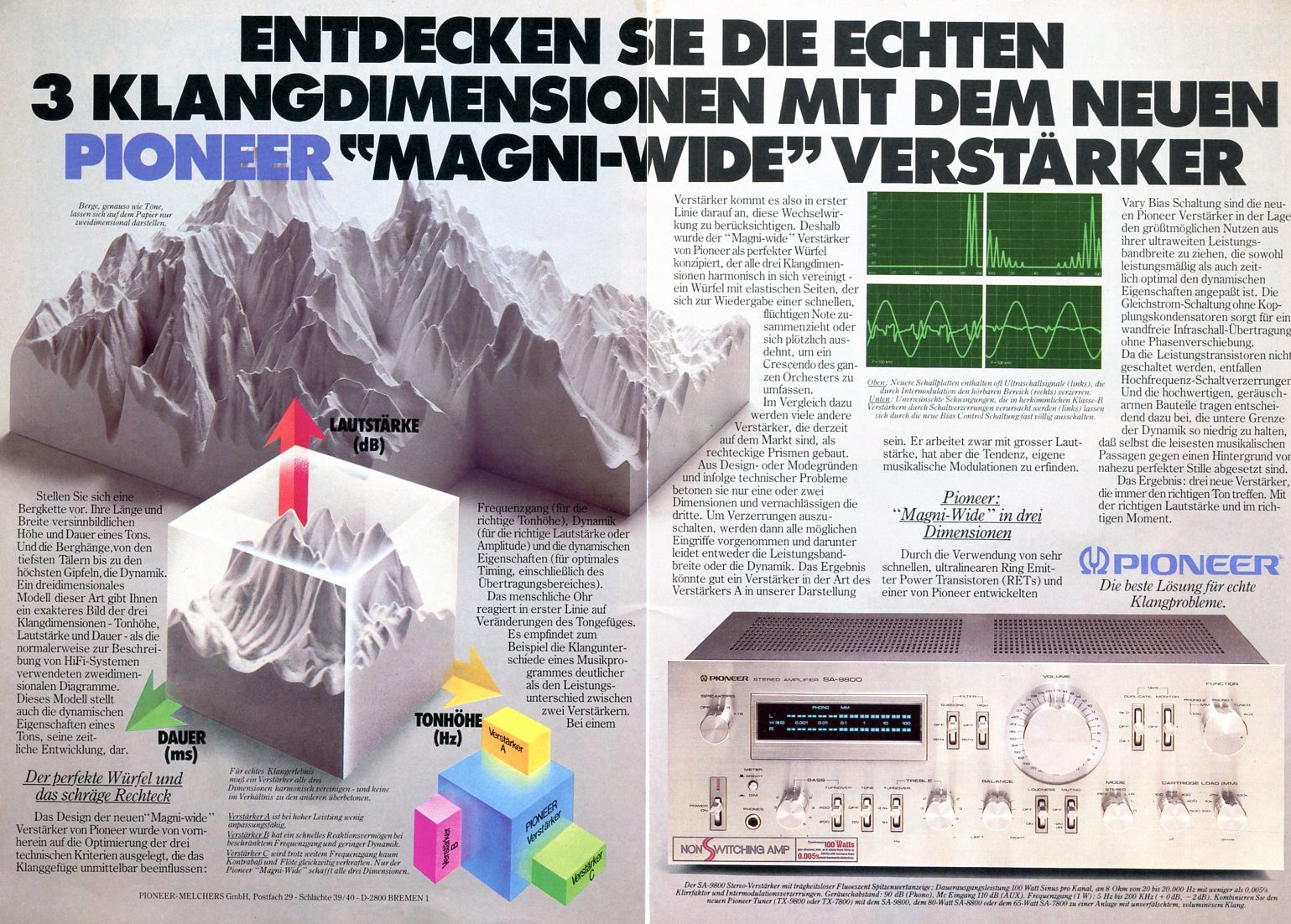 Pioneer SA-9800-Werbung-1979.jpg