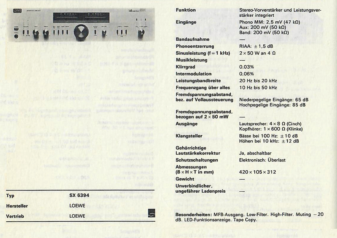 Loewe SX-6394-Daten-1980.jpg