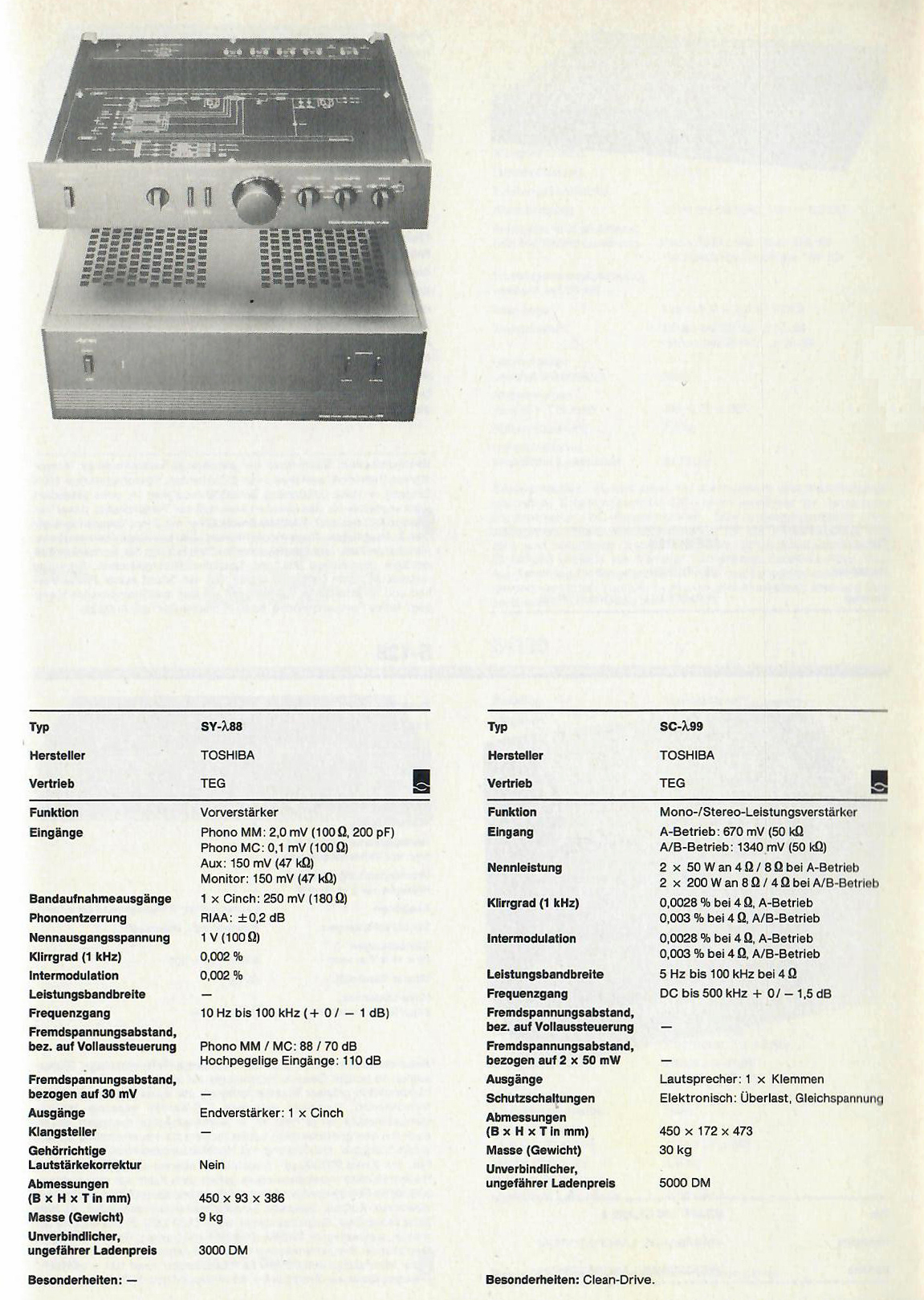 Toshiba SC-99-SY-λ 88-Daten.jpg