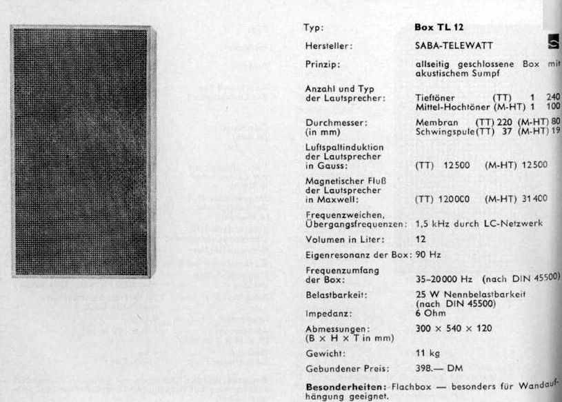 Saba TL-12-Daten-1967.jpg