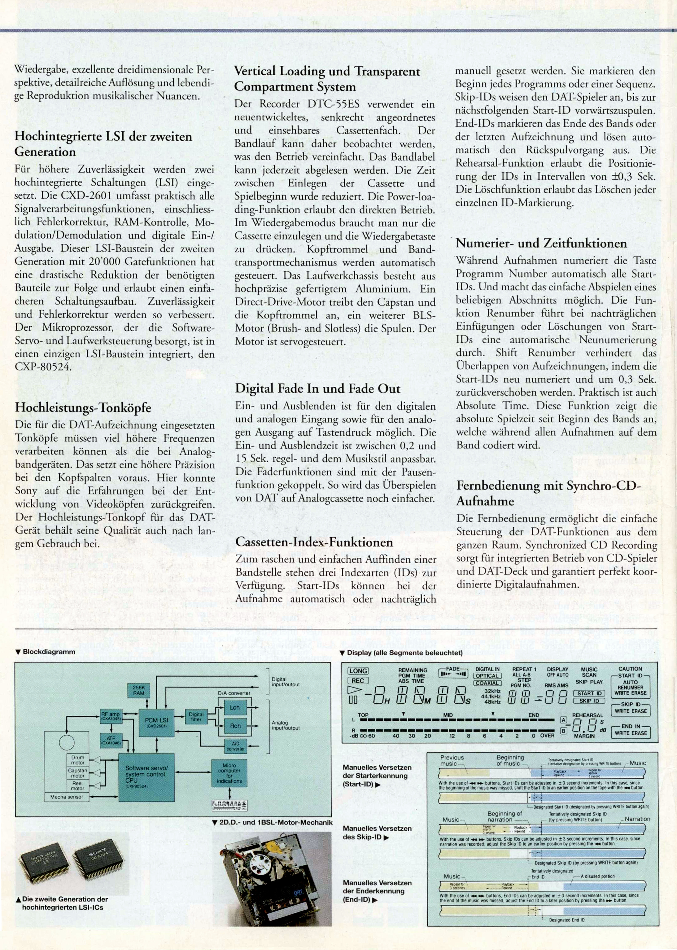 Sony DAT-Technologie-Prospekt-19911.jpg