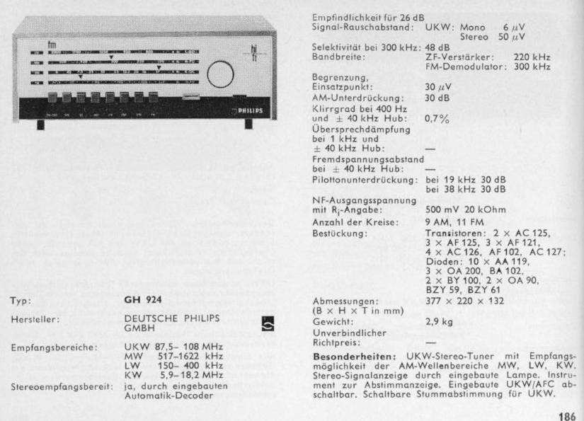 Philips GH-924-Daten.jpg