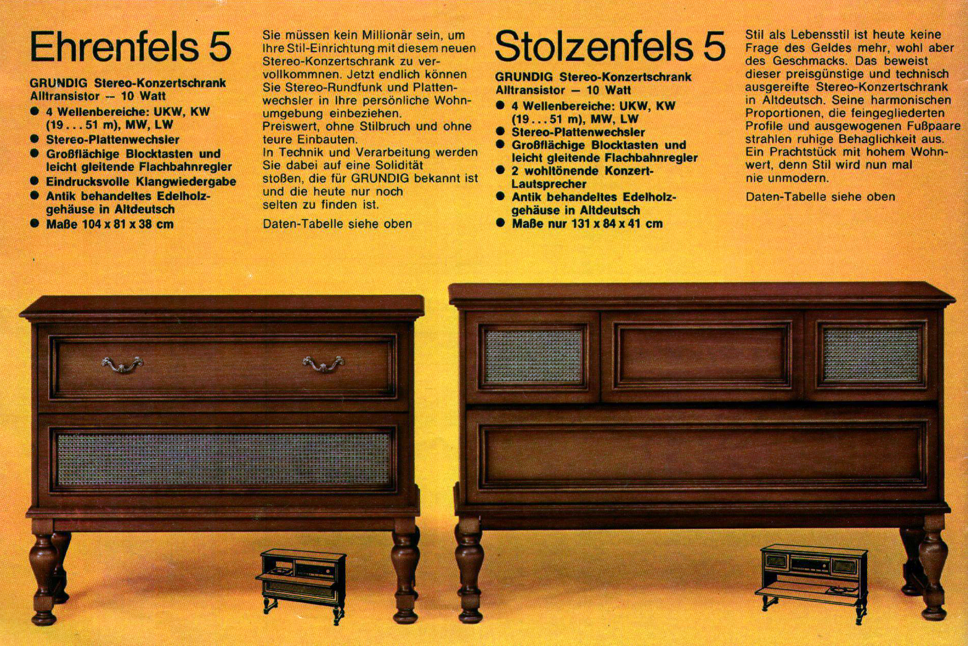 Grundig Ehrenfels-Stolzenfels 5-Prospekt-1972.jpg