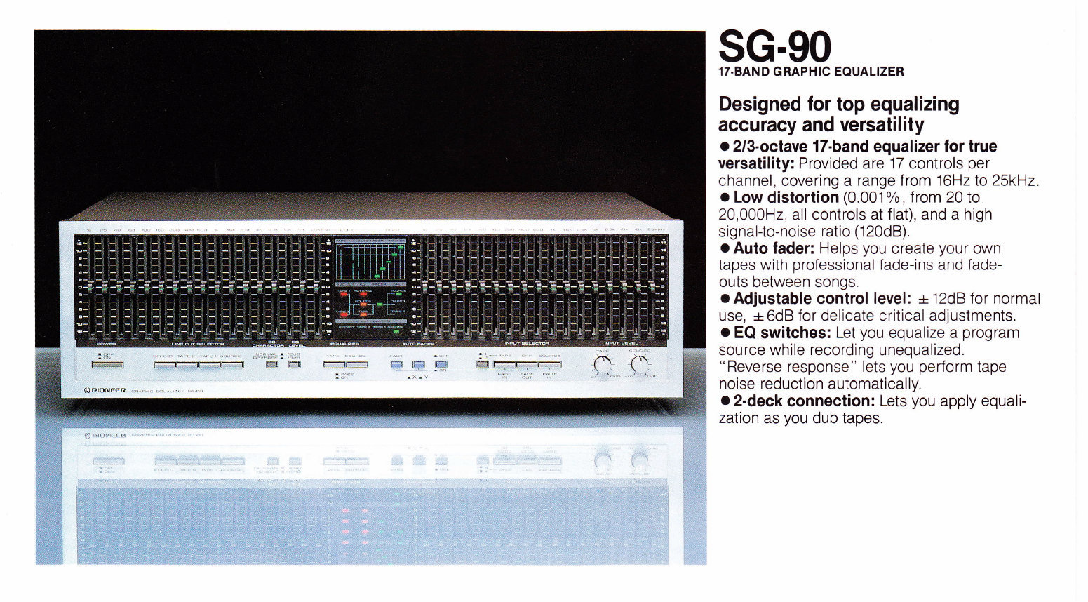 Pioneer SG-90-1984.jpg