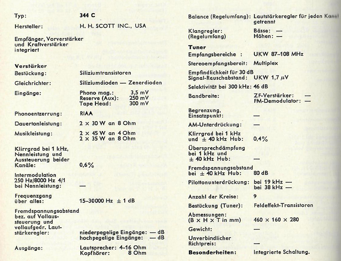 Scott 344 C-Daten.jpg