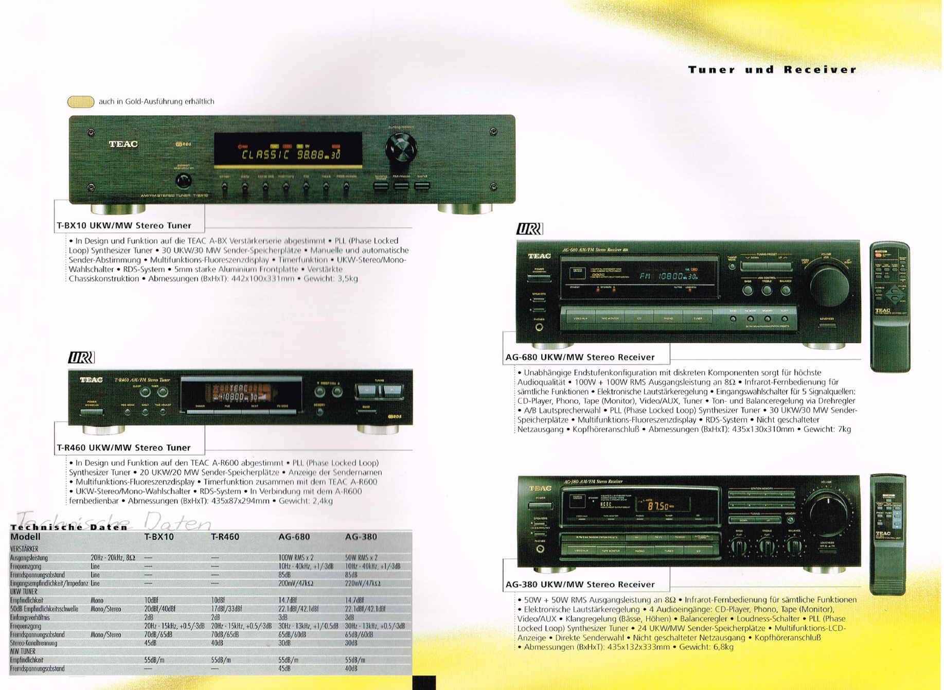Teac AG-380-680-T-BX 10-R-460-Prospekt-1999.jpg